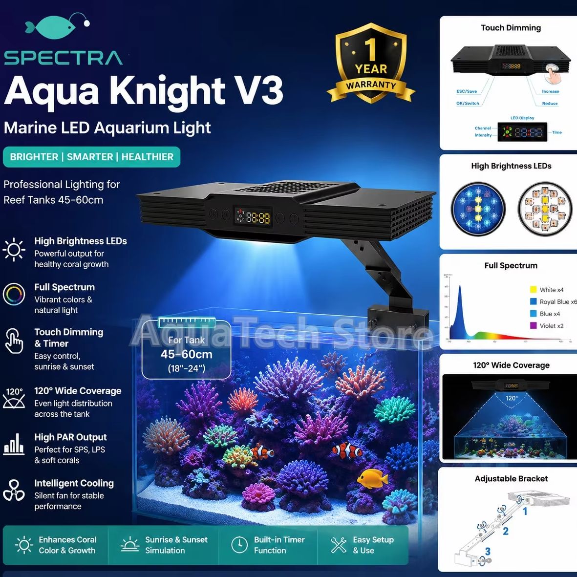 Aquarium Marine Lights - Spectra Aqua Knight V3 75W โปรแกรม