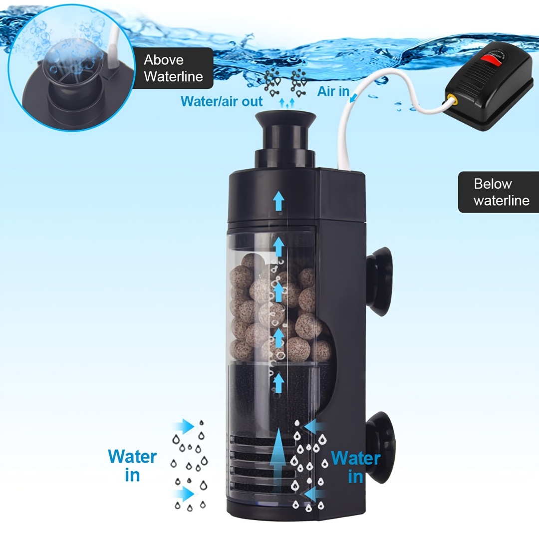 Reef Tank Filter - ไส้กรองชีวภาพติดผนังขนาดกะทัดรัด - เงียบ ประหยัดพลังงาน เหมาะสำหรับตู้ปลา ตู้เลี้ยงปลา
