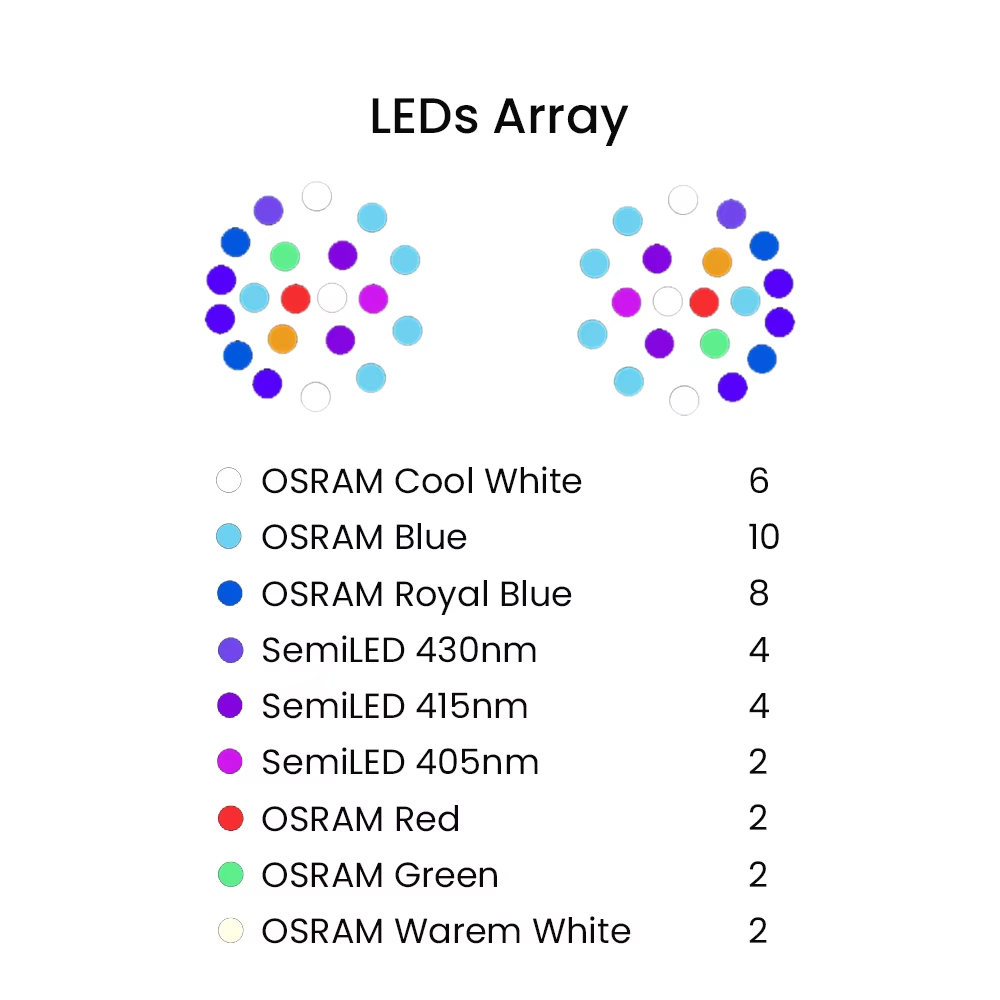ไฟ LED สำหรับตู้ปลาทะเล K7 140 - Aquarium Marine Lights บทวิจารณ์และราคา
