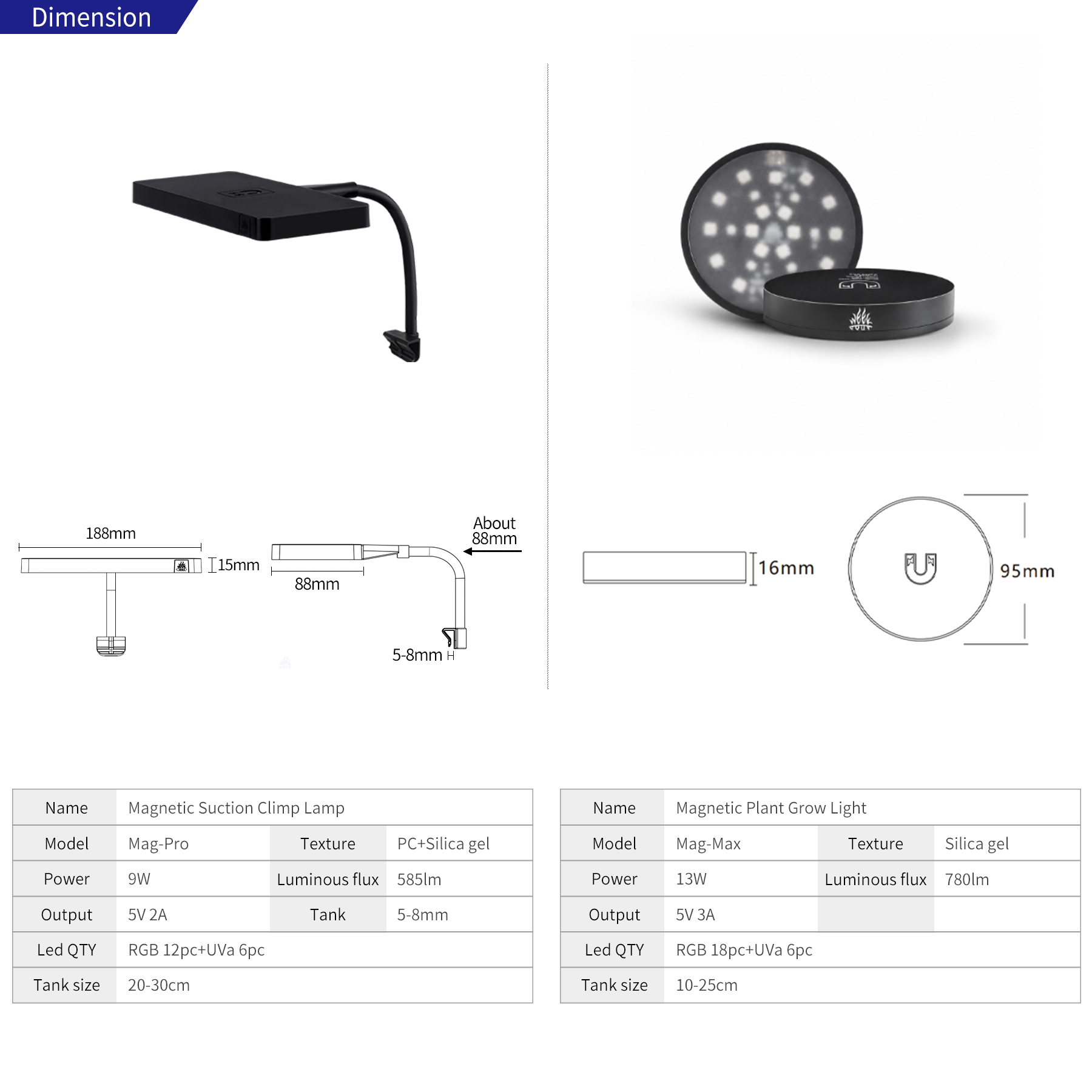 WEEK AQUA Mag-Pro Mag-Max โคมไ - Aquarium Marine Lights บทวิจารณ์และราคา