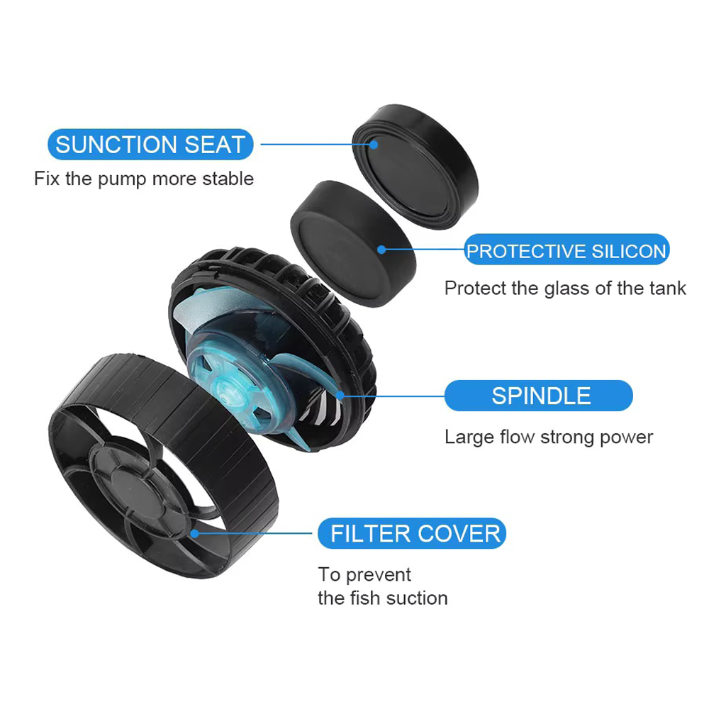 ปั๊มสร้างคลื่น Jebao Jecod SLW - Saltwater Tank บทวิจารณ์และราคา