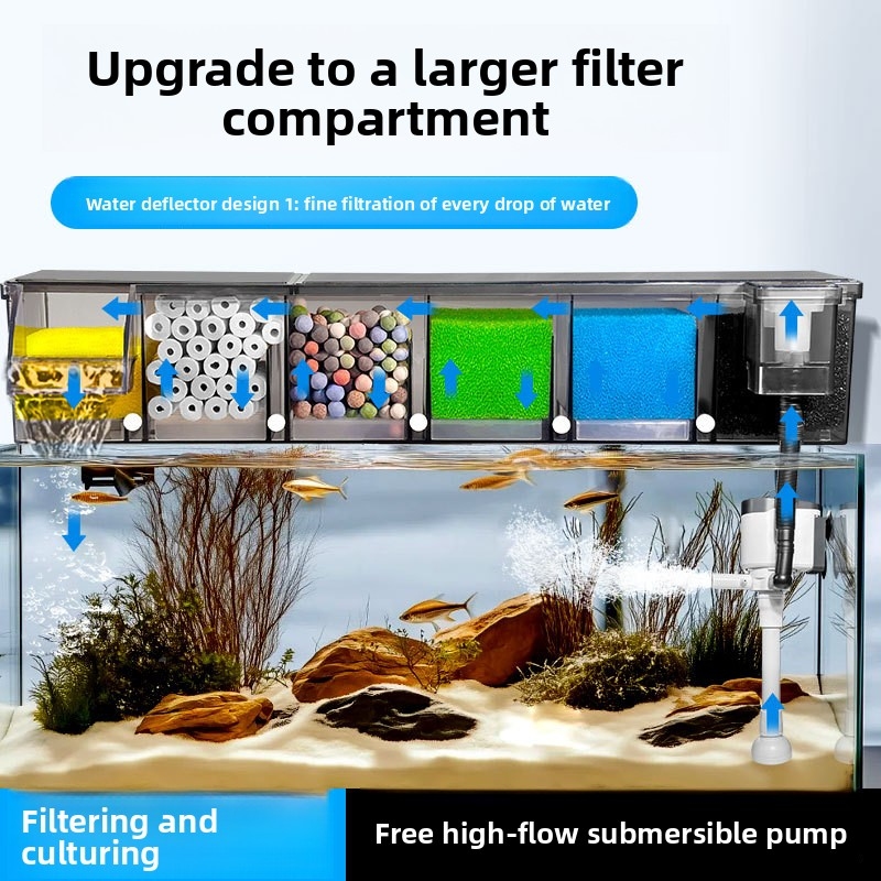 ตู้กรองชีวภาพแบบหลายช่องสำหรับ - Reef Tank Filter บทวิจารณ์และราคา