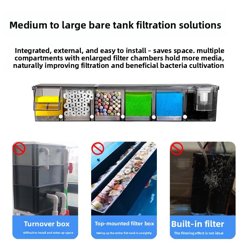 ตู้กรองชีวภาพแบบหลายช่องสำหรับ - Reef Tank Filter บทวิจารณ์และราคา