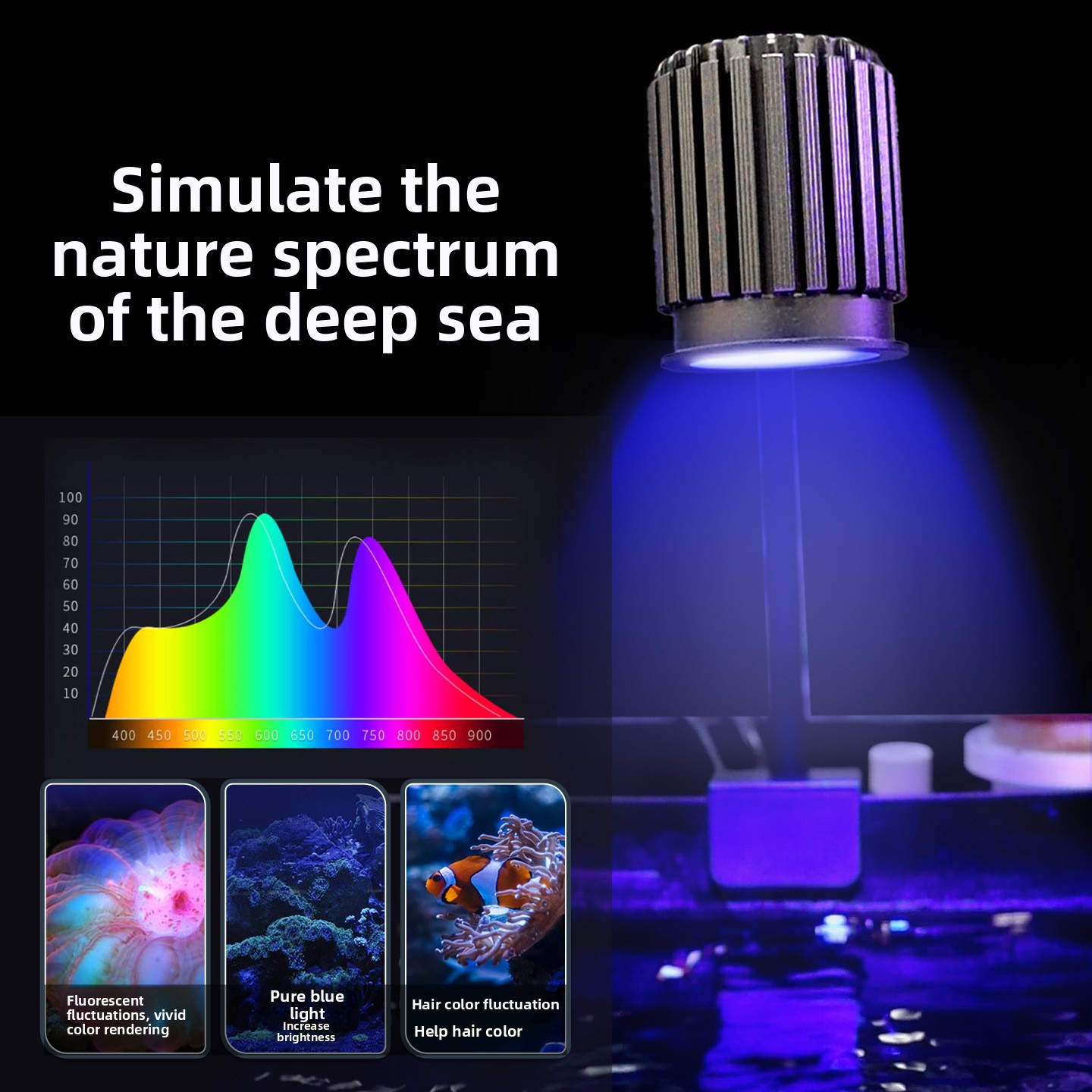 โคมไฟปะการังอัจฉริยะแบบสเปกตรั - Reef Lighting บทวิจารณ์และราคา