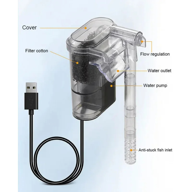 ตัวกรองแบบแขวนใหม่สำหรับตู้ปลา - Reef Tank Filter บทวิจารณ์และราคา