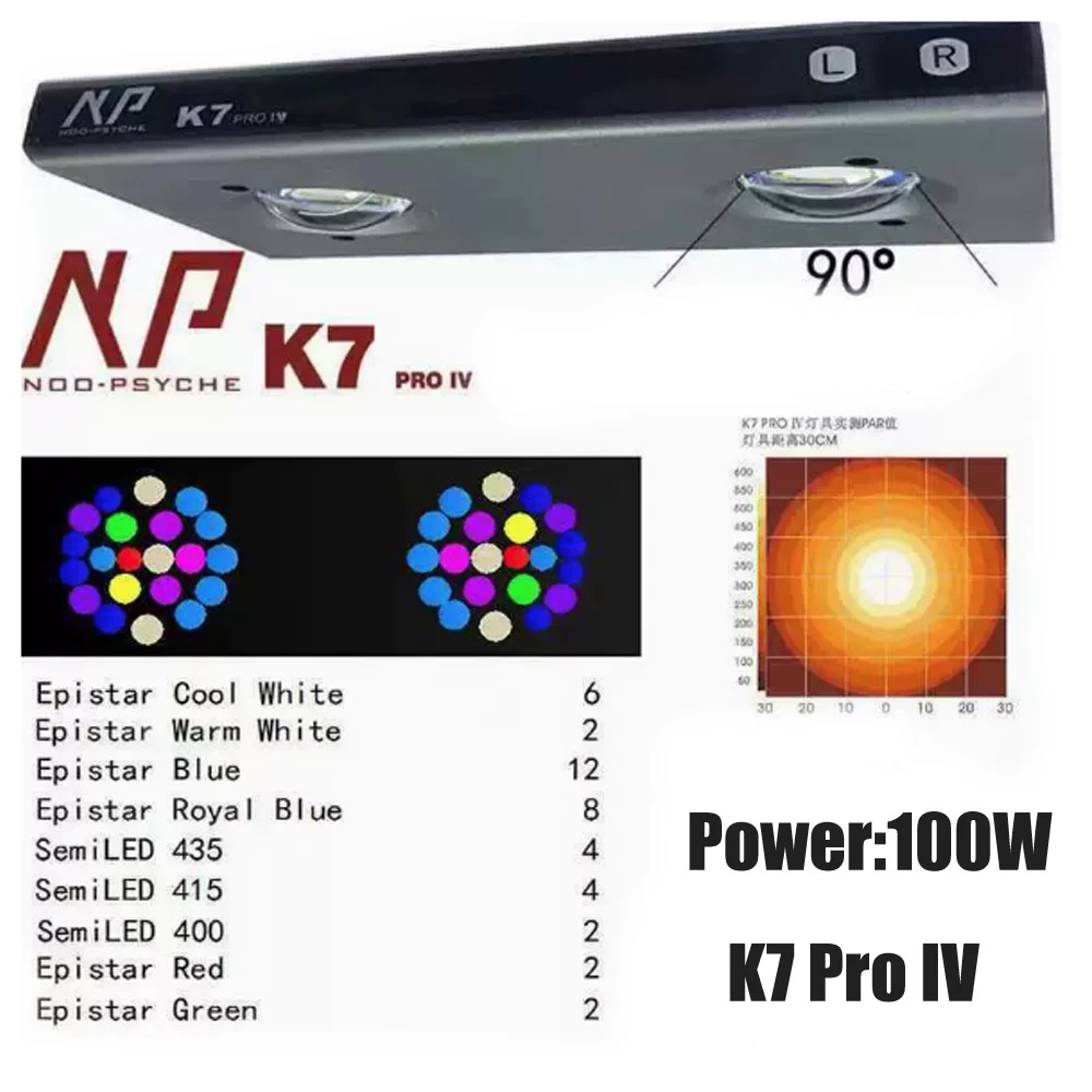 ไฟ LED สำหรับตู้ปลาทะเล Noopsy - Reef Lighting บทวิจารณ์และราคา