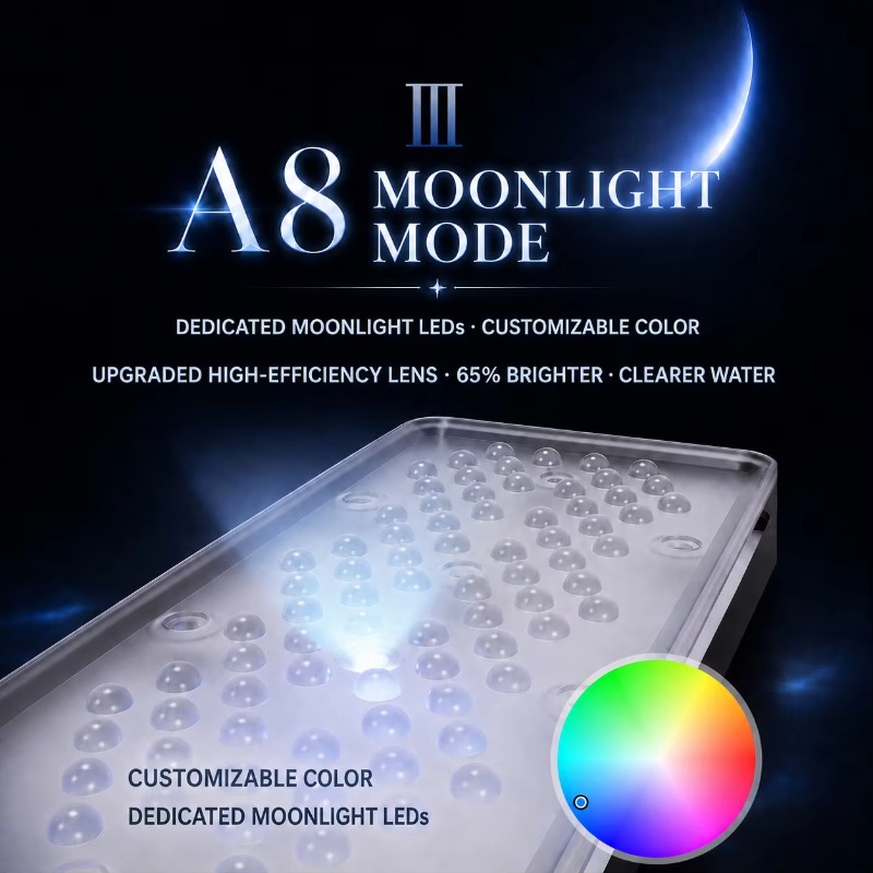 AIPAI A8 III ซีรีส์ A8SE/A8 Pr - Aquarium Marine Lights บทวิจารณ์และราคา