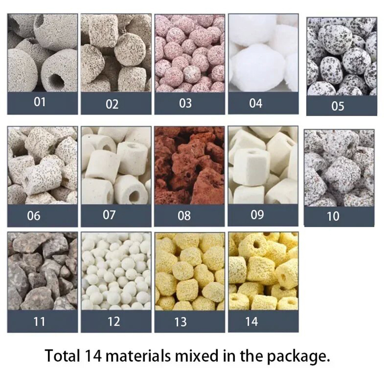 250g 500g 1000g 14 ประเภท Aqua - Reef Tank Filter บทวิจารณ์และราคา