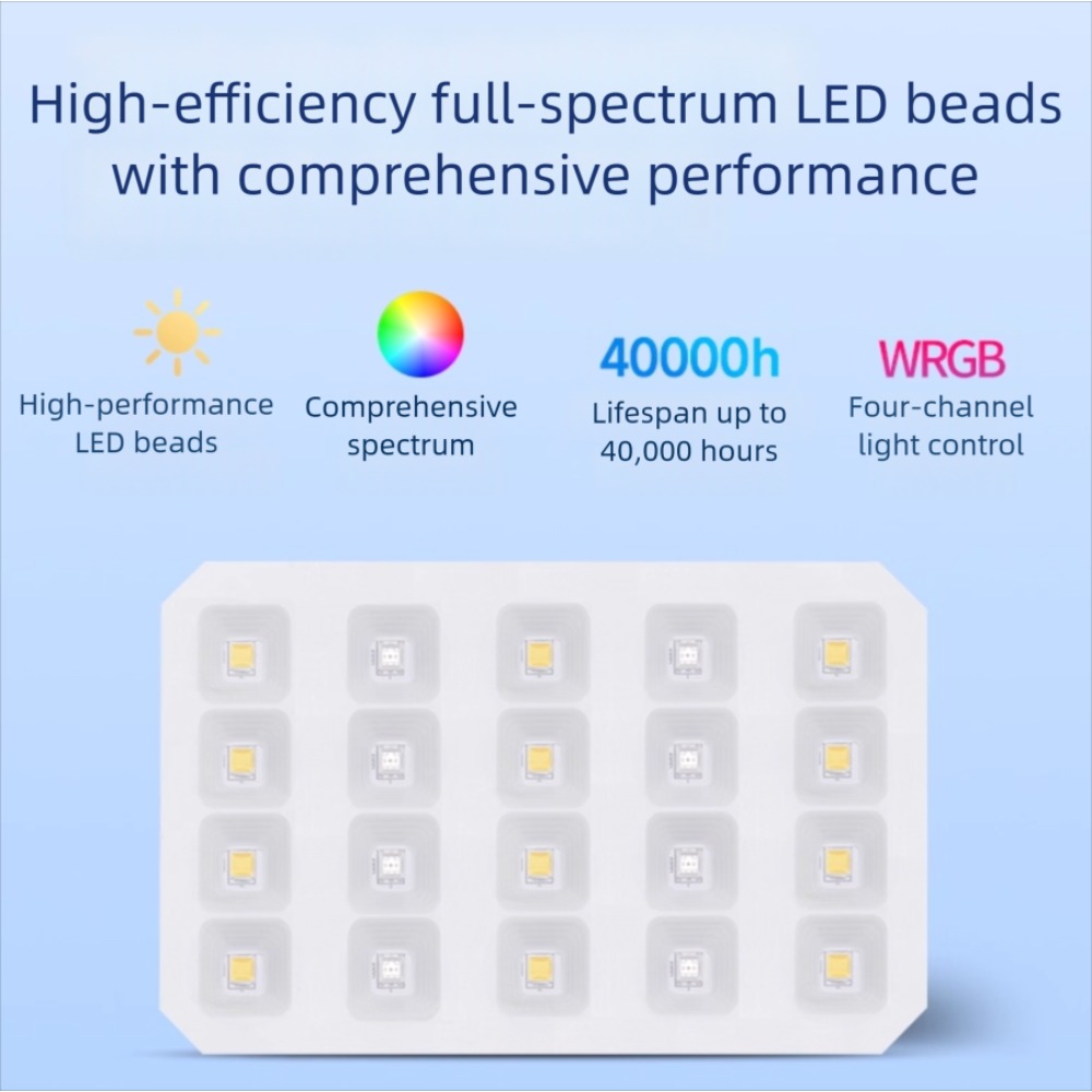 ไฟ LED สำหรับตู้ปลา Netlea Aqu - Aquarium Marine Lights บทวิจารณ์และราคา